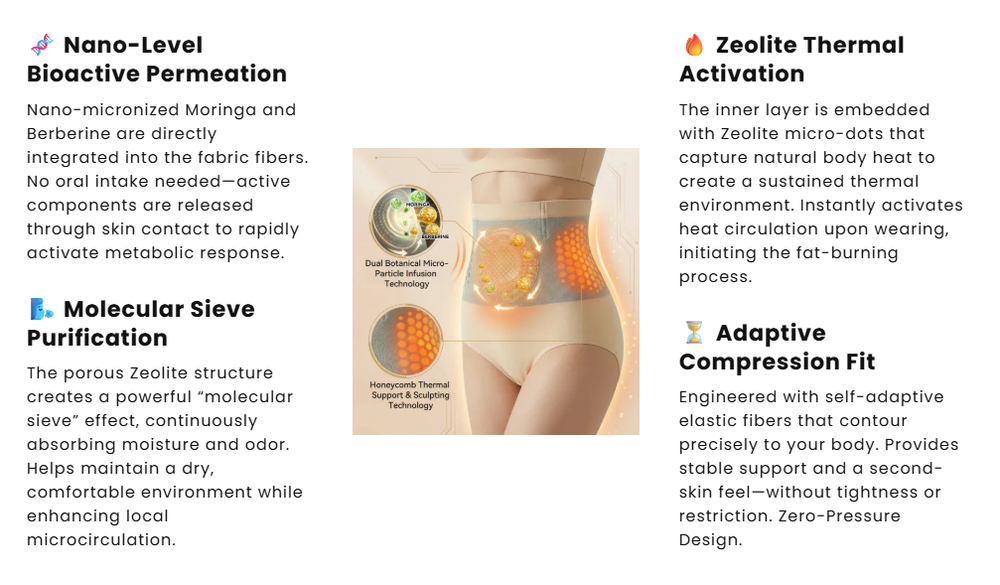 Official Brand Store | ๐ก๏ธ2026 Moringa & Berberine 4-in-1 Micro-Particle Shaping & Fat Burning Shorts
